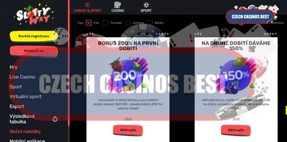 Wizualizacja bonusów dostępnych w kasynie Slottyway